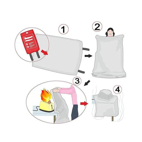 Kit Doméstico 5: Manta Ignífuga + Extintor polivalente ABC + Detector de Humos. - Imagen 2